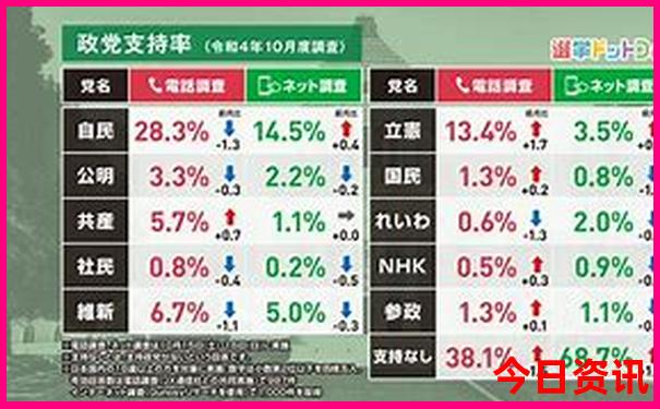 旅游攻略app排行榜